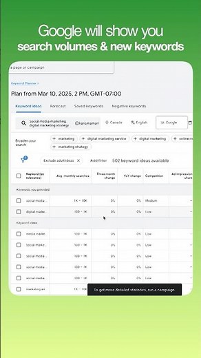 How to find the best Google Ads keywords