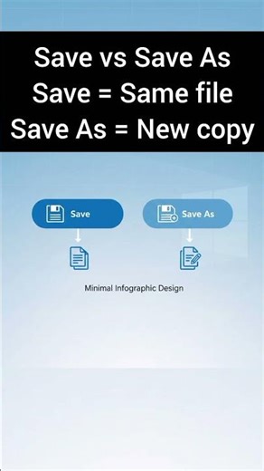 #FileFolder #ComputerBasics #TeluguTech #Beginners #Students #Shorts #YTShorts