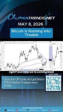 Bitcoin Is Running Into Trouble ⚓ - May 8, 2026 #shorts