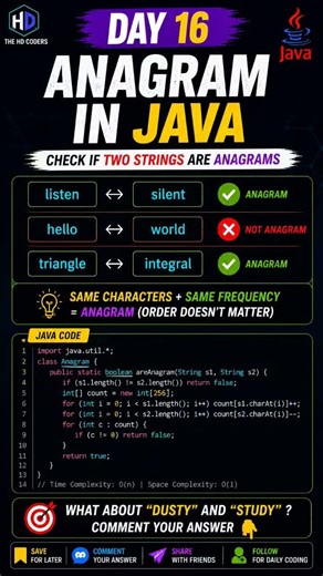 Day 16: Anagram in Java