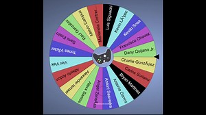 3.2K views | Videos Games on Reels | Facebook