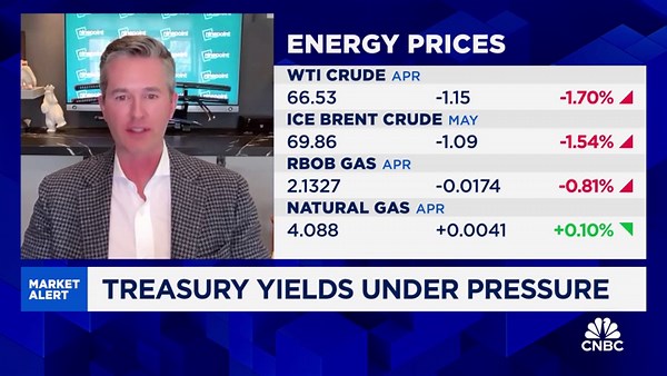 The world will be in a supply crisis with the twilight of U.S. Shale, says Ninepoint's Eric Nuttall