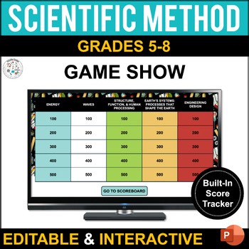 Scientific Method Jeopardy - Style Review Game Show Editable Activity - BTS 5-8
