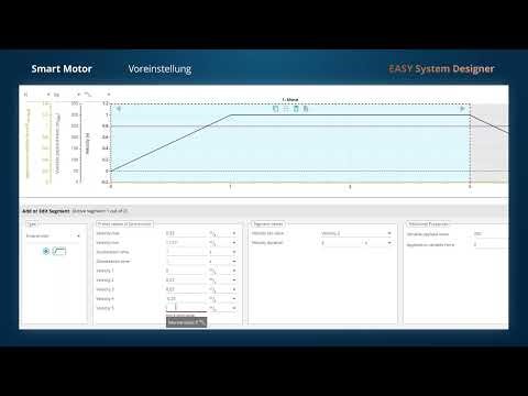 Antriebsauslegung eines Lenze Smart Motors