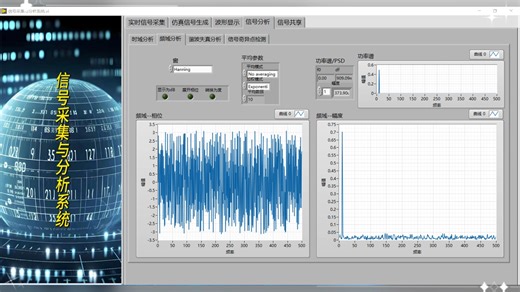 基于LabVIEW的信号采集与分析系统