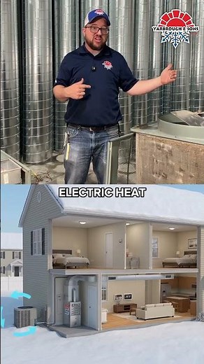 The Pros and Cons of Heat Pumps | HVAC Replacement in Oklahoma City, OK