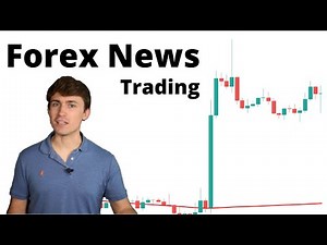 Trading Forex News: My Favorite Strategy to Catch the Move! 😎