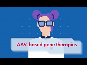 QIAgenius - How to use digital PCR in gene therapy