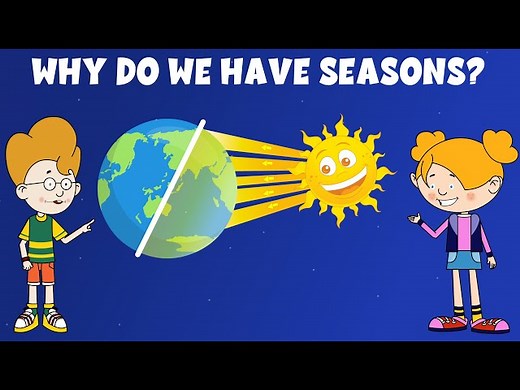 Why Do We Have Seasons? - Rotation and Revolution - Learning Junction - Videos For Kids