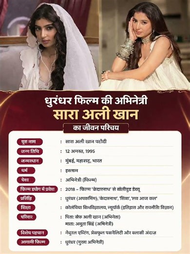 धुरंधर फिल्म की अभिनेत्री साराअली खान का जीवन परिचय ❗ biography of Sara Ali Khan#ytshorts #gk#news