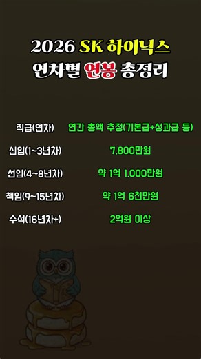 2026 SK 하이닉스 연차별 연봉 총정