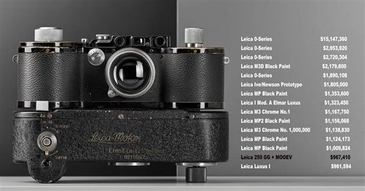 75-year-old Leica Reporter camera & motor-drive sets world-record price