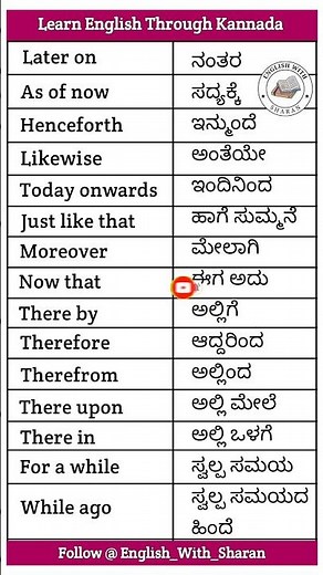 Kannada to English translation | How to read English words correctly in Kannada
