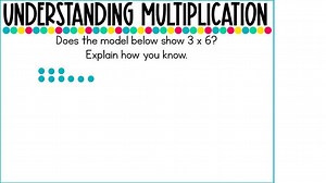 1.2K views · 159 reactions | Introduce and practice multiplication with these engaging, paperless digital resources created for Google Slides, Forms, and Classroom. | Tales from Outside the Classroom | Facebook