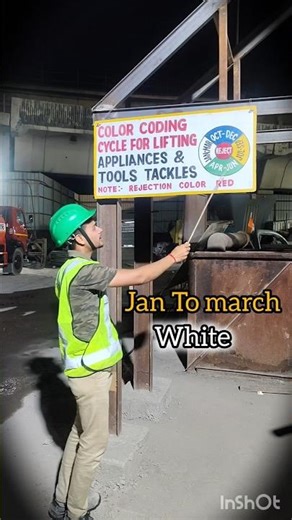 color coding cycle for lifting tools tackles 👍 #shorts #hse #colorcoding #constructionsafety #safety