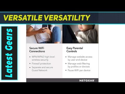 NETGEAR Nighthawk R7350: Dominate Gaming with this Powerful Router!