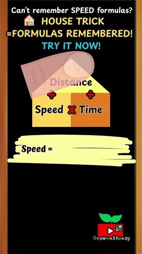 Forget SPEED formulas? Try this HOUSE trick! 🏠