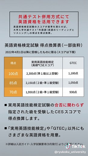 龍谷大学 2025年度後期入試の詳細