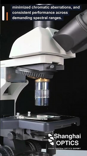 High NA Objective Lens from Shanghai Optics | Superior Resolution & Light Collection