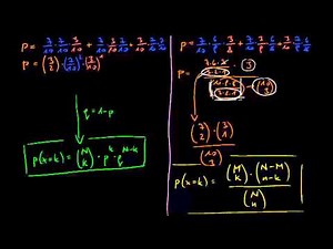 Binomialverteilung vs. hypergeometrische Verteilung
