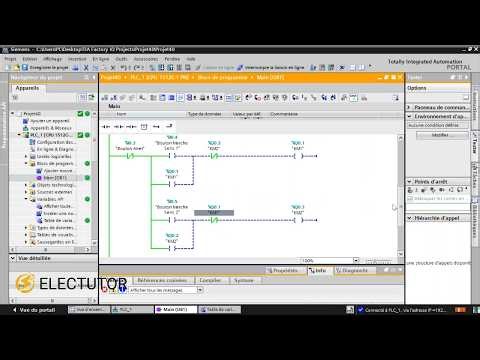 Programmation en Ladder d’un démarrage direct 2 sens sous TIA Portal | API Siemens S7-1500 CPU 1512C