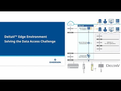 DeltaV Edge Environment: Solving the Data Access Challenge