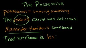 Introduction to possessive nouns