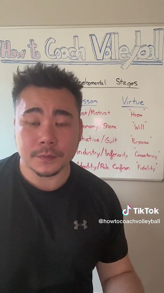 Understanding Eric Erickson's Stages of Development