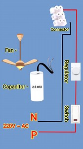 ceiling fan connection diagram #study #electrical #connection #fan #focuselectrical | Focus Electrical