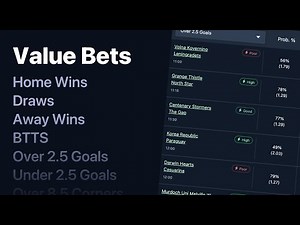 Finding Football Value Bets with OddAlerts.com