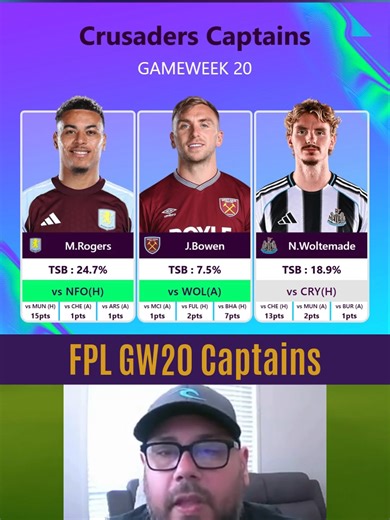 FPL Gameweek 20: Top Captain Picks for Fantasy League