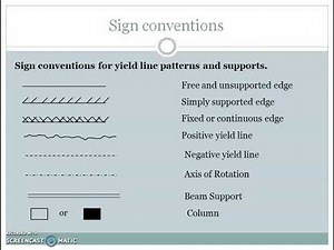 Yield line analysis