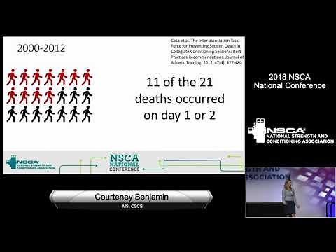 What S&C Coaches Need to Know to Prevent Sudden Death in Sports, with Courteney Benjamin | NSCA.com