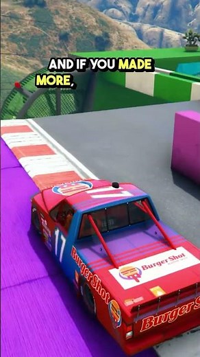 Standard Deduction 2025 Explained: How to Instantly Lower Your Tax Bill