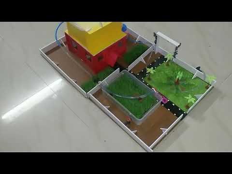 Water conservation model