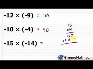 Pre-Algebra Lesson #21 Multiplying and Dividing Integers