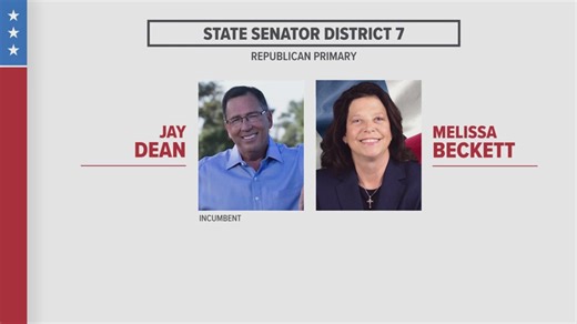 House District 7 race: Dean, Beckett battle