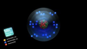 3D Atomic Structure Animation with Electron Orbits
