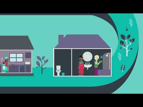 Water use around the home