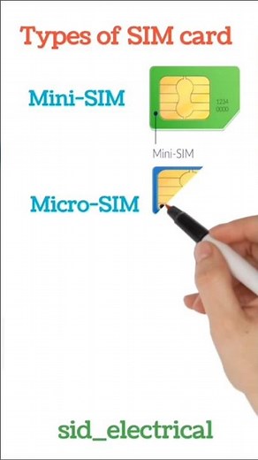 What are the DIFFERENT Types of Sim cards? #electrical #smartphone #sid_electrical #youtubeshorts