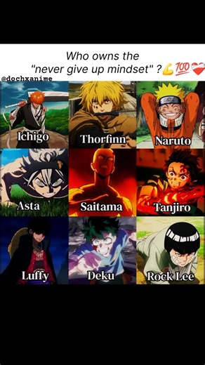 Never Give Up! The Most Inspiring Anime