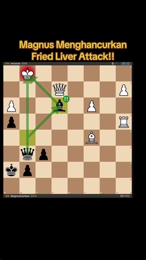 Magnus Crushes Fried Liver Attack in Chess