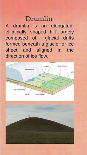 Drumlin #geology