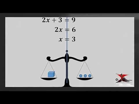 Introducción a Las Ecuaciones Qué son usos significado comportamiento solución y verificación
