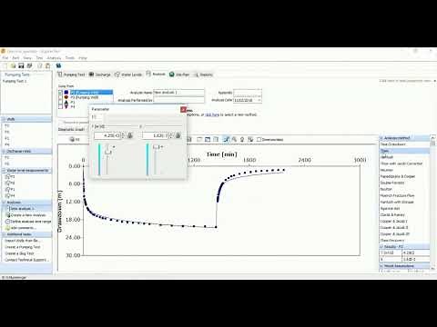 ¿Cómo analizar e interpretar los datos de ensayos de bombeo en un pozo mediante AquiferTest?