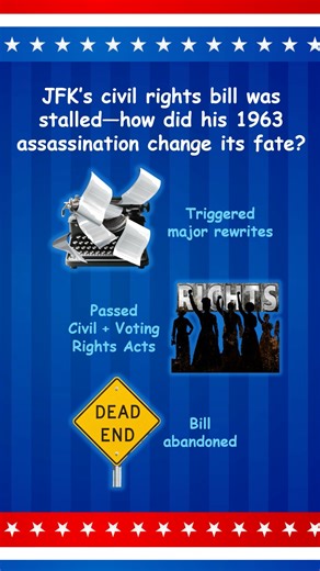 How JFK’s Death Unlocked Civil Rights? ⭐ U.S. History Trivia