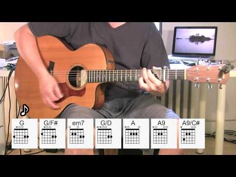 Thunder Road - Acoustic Guitar - chords - Bruce Springsteen