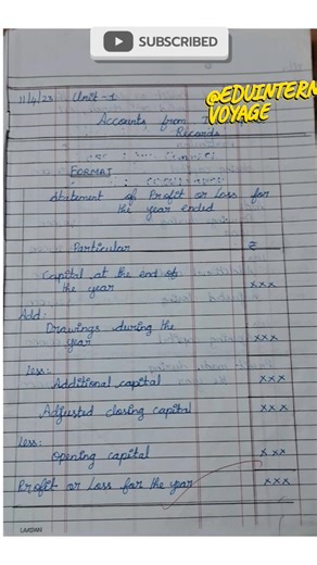 12th accountancy/ chapter 1 #class #exampreparation #12th #education #eduinternvoyage