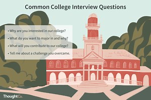 College Interview Questions You Should Master