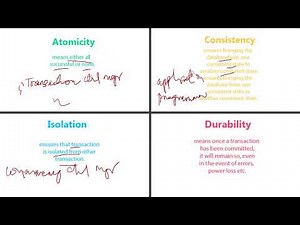 Transaction Processing